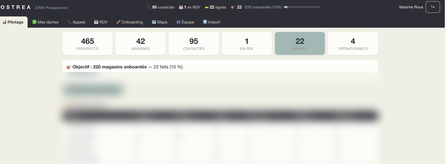 CRM dashboard